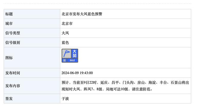 曾令旭：小波特的三分是掘金追分利器 下半场湖人要注意这一点啊